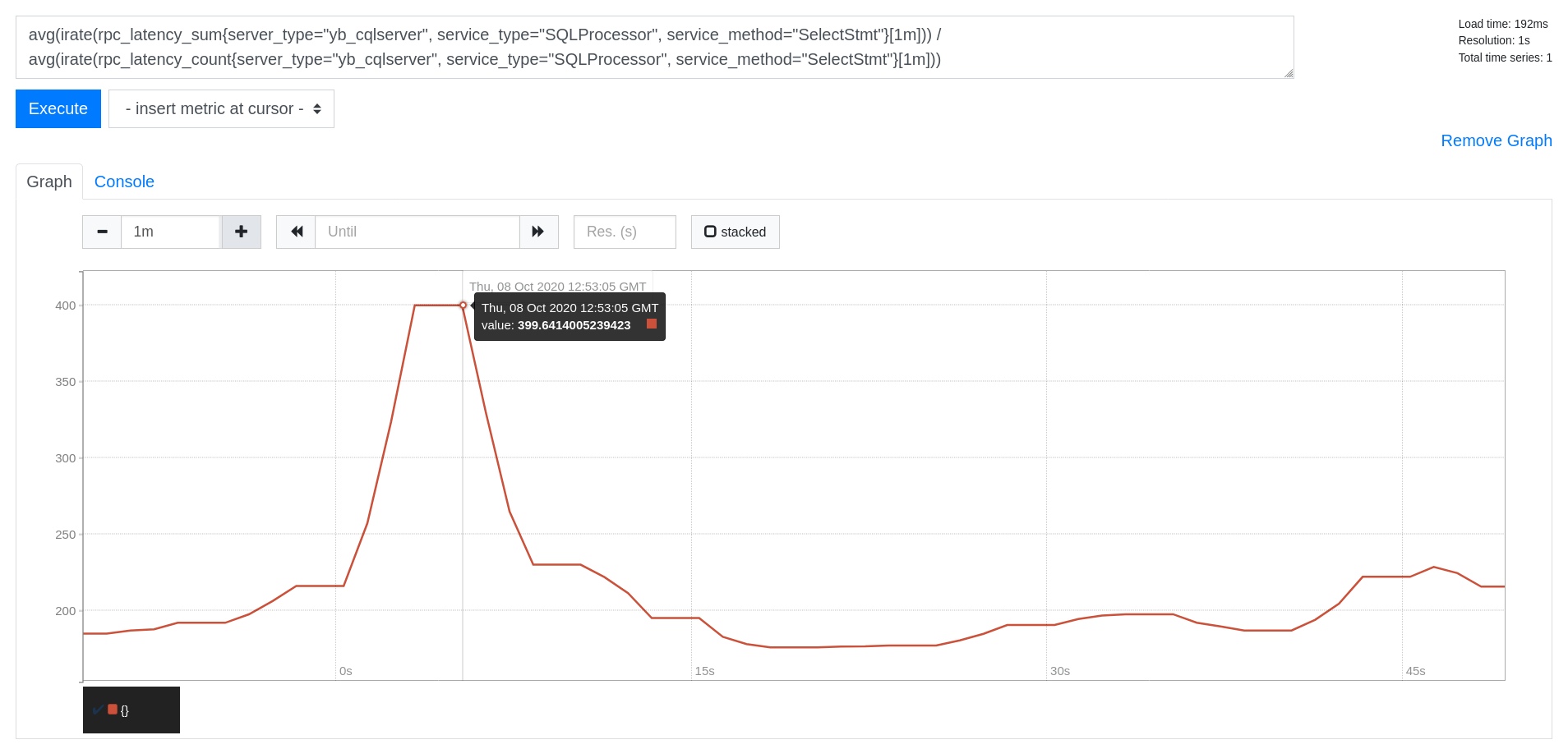Prometheus Read Latency Prometheus Read Latency
