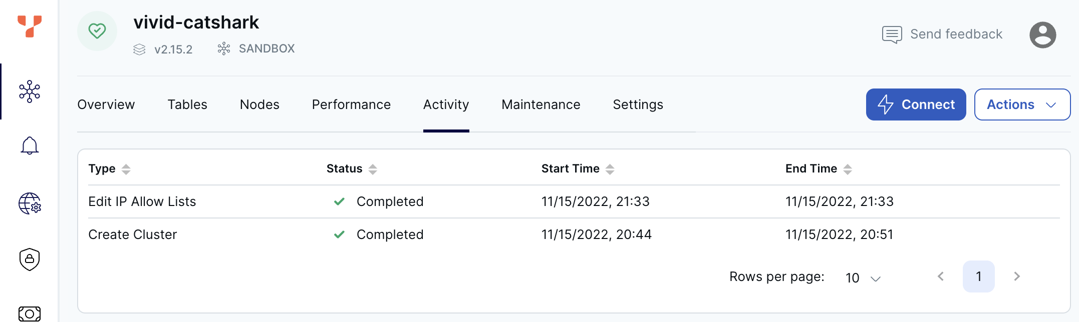 Cluster Activity tab Cluster Activity tab